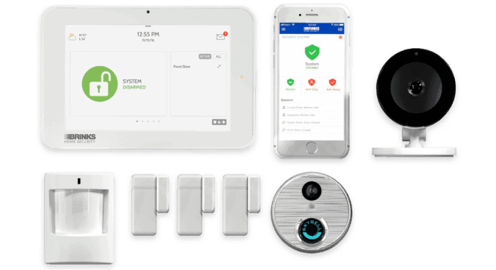 Best Security Systems for Google Home in 2024 | Security.org