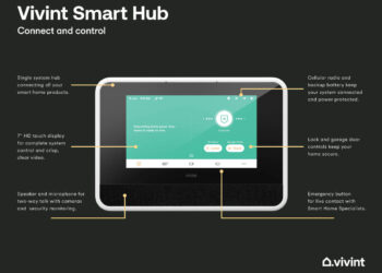 Vivint Home Security System Review for 2024: Is it worth the price?