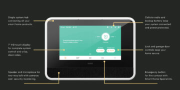 Vivint Home Security System Review for 2024: Is it worth the price?