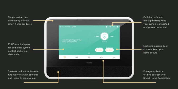 Vivint Home Security System Review for 2024: Is it worth the price?